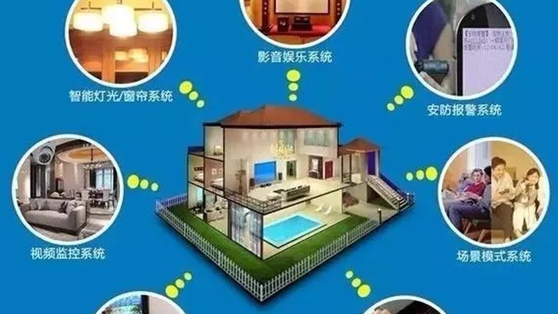 成都智能家居品牌代理，如何慧选？**
