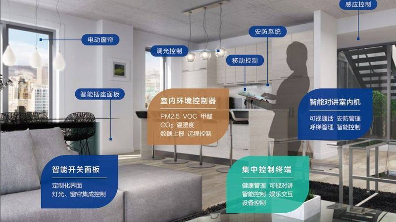 智能锁安装前的门体检查：确保安全与美观的五大关键点**